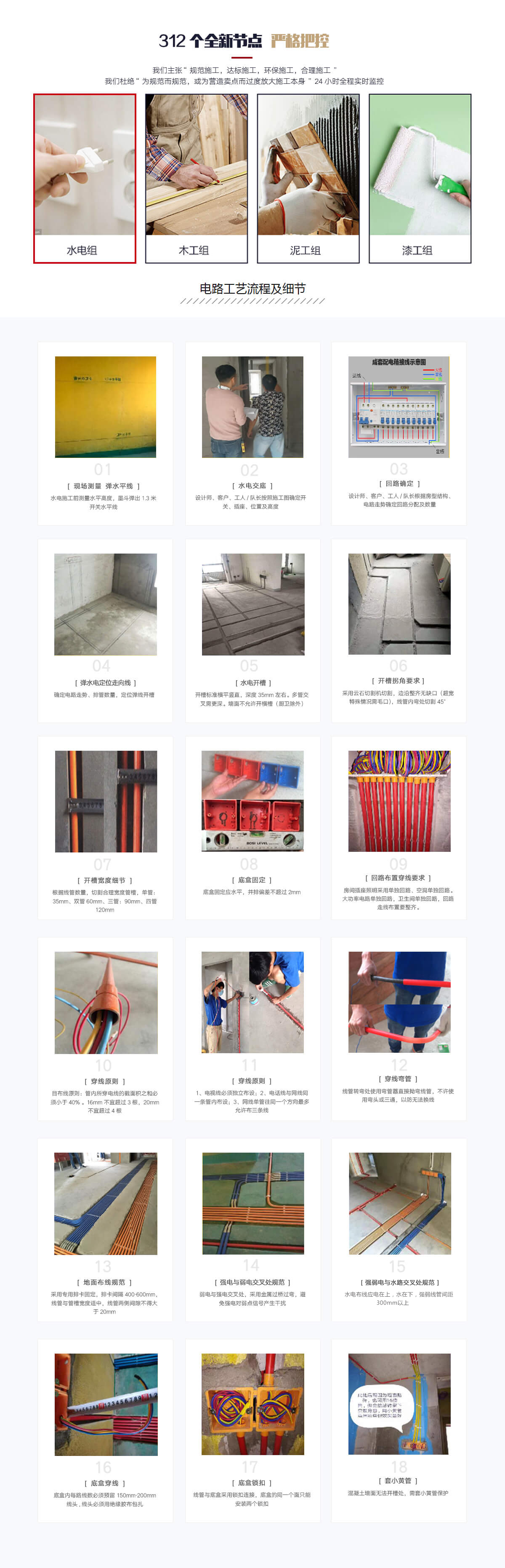 水电改造工艺